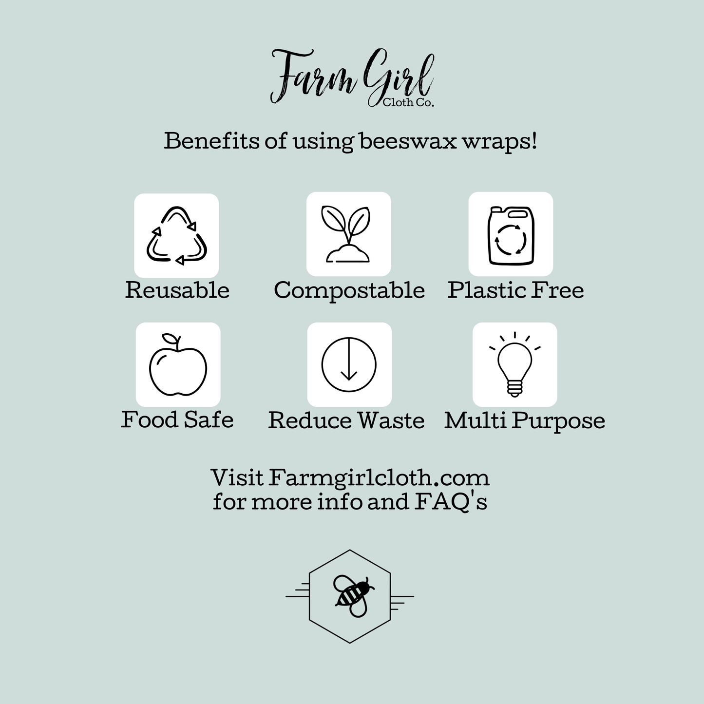 Beeswax Food Wrap
