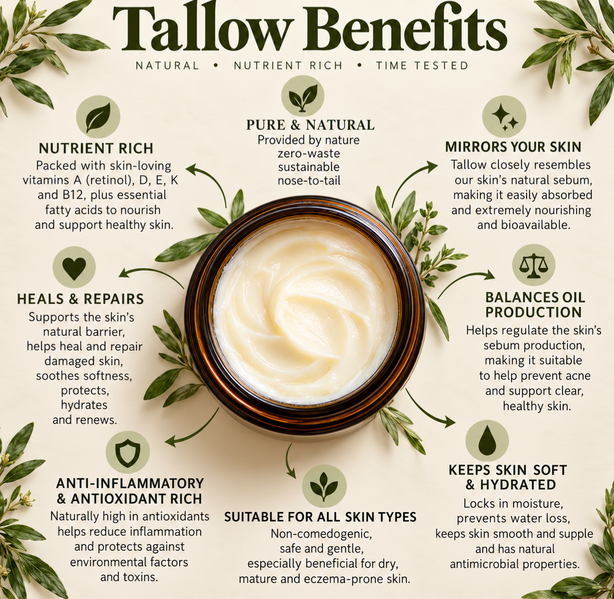 EVERYTHING Tallow Balm